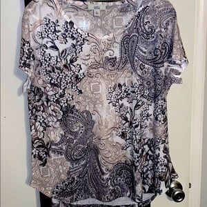 Croft and Barrow top